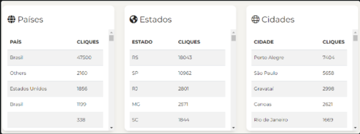 {"base64":"  ","img":{"width":1194,"height":446,"type":"png","mime":"image/png","wUnits":"px","hUnits":"px","length":124259,"url":"https://cdn.statically.io/gh/vtexdocs/help-center-content/refs/heads/main/docs/pt/tutorials/conversational-commerce/vtex-assisted-sales-suiteshare/analisar-suiteshare_6.png"}}