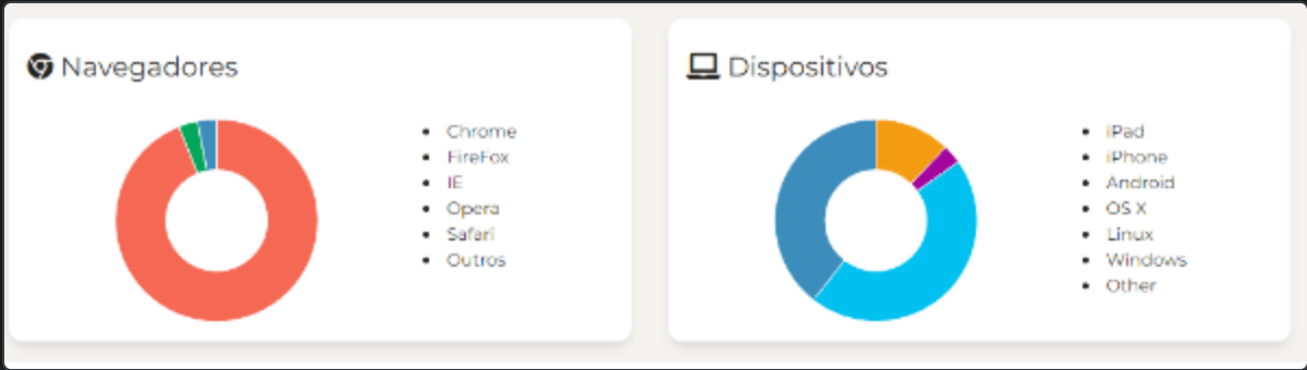 {"base64":"  ","img":{"width":1200,"height":340,"type":"png","mime":"image/png","wUnits":"px","hUnits":"px","length":99636,"url":"https://cdn.statically.io/gh/vtexdocs/help-center-content/refs/heads/main/docs/pt/tutorials/conversational-commerce/vtex-assisted-sales-suiteshare/analisar-suiteshare_9.png"}}