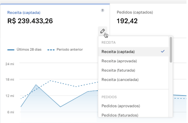 {"base64":"  ","img":{"width":618,"height":406,"type":"png","mime":"image/png","wUnits":"px","hUnits":"px","length":54933,"url":"https://cdn.statically.io/gh/vtexdocs/help-center-content/refs/heads/main/docs/pt/tutorials/dashboards/dashboards-no-admin-vtex/guia-dos-dashboards-vtex-para-a-black-week-faq_8.png"}}