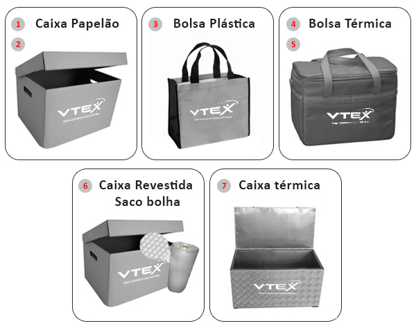 {"base64":"","img":{"src":"https://cdn.statically.io/gh/vtexdocs/help-center-content/refs/heads/main/docs/pt/tutorials/envio/estratégia-de-envio/logistica-no-segmento-de-grocery-supermercados_4.jpg","width":800,"height":600,"type":"image/png"}}