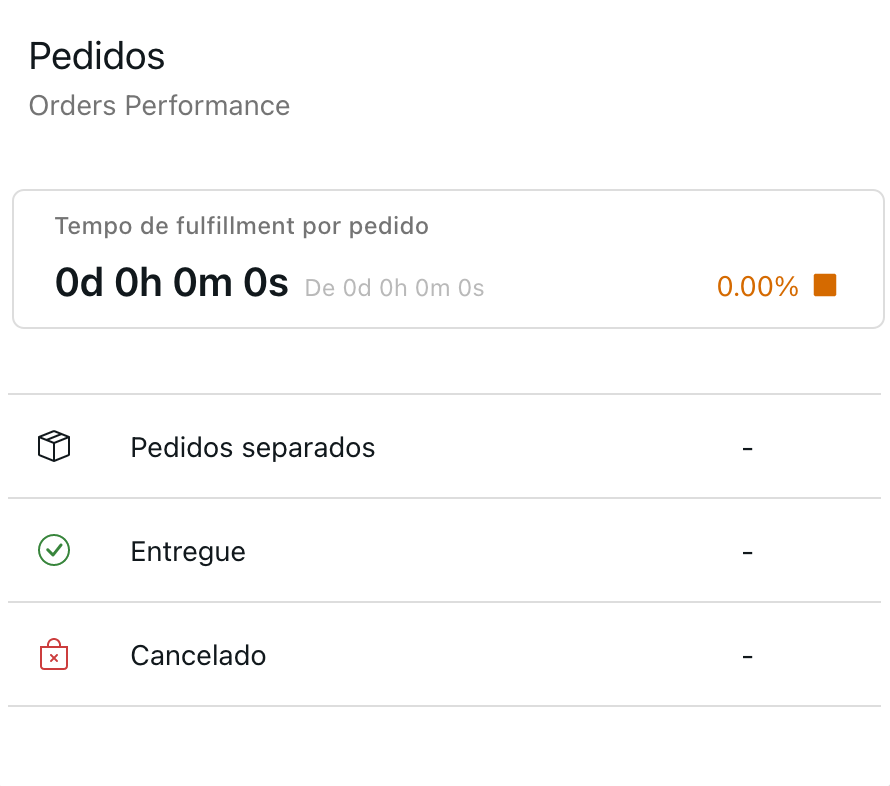 {"base64":"  ","img":{"width":890,"height":786,"type":"png","mime":"image/png","wUnits":"px","hUnits":"px","length":57868,"url":"https://cdn.statically.io/gh/vtexdocs/help-center-content/refs/heads/main/docs/pt/tutorials/envio/vtex-pick-and-pack/vtex-pick-and-pack-insights_4.png"}}
