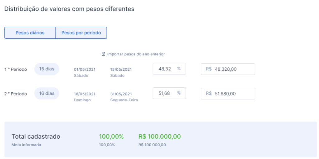 {"base64":"  ","img":{"width":1025,"height":513,"type":"png","mime":"image/png","wUnits":"px","hUnits":"px","length":69572,"url":"https://cdn.statically.io/gh/vtexdocs/help-center-content/refs/heads/main/docs/pt/tutorials/indeva-by-vtex/cadastro-de-metas/definir-distribuicao-metas-dias-uteis-indeva_4.PNG"}}