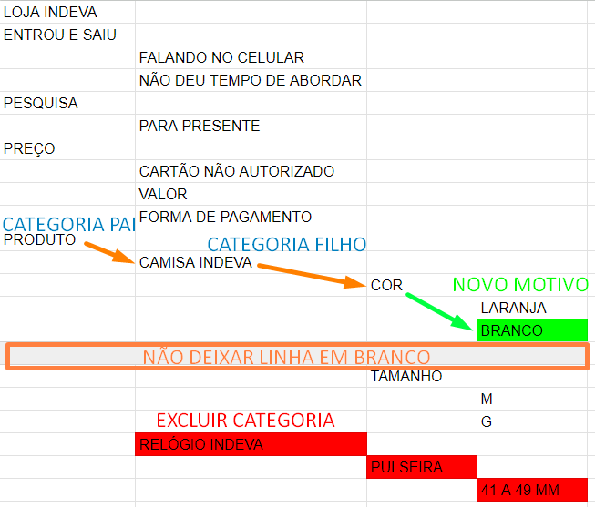 {"base64":"  ","img":{"width":653,"height":557,"type":"png","mime":"image/png","wUnits":"px","hUnits":"px","length":36498,"url":"https://cdn.statically.io/gh/vtexdocs/help-center-content/refs/heads/main/docs/pt/tutorials/indeva-by-vtex/tablet-e-lista-da-vez/gerenciar-motivos-perda-indeva_1.png"}}