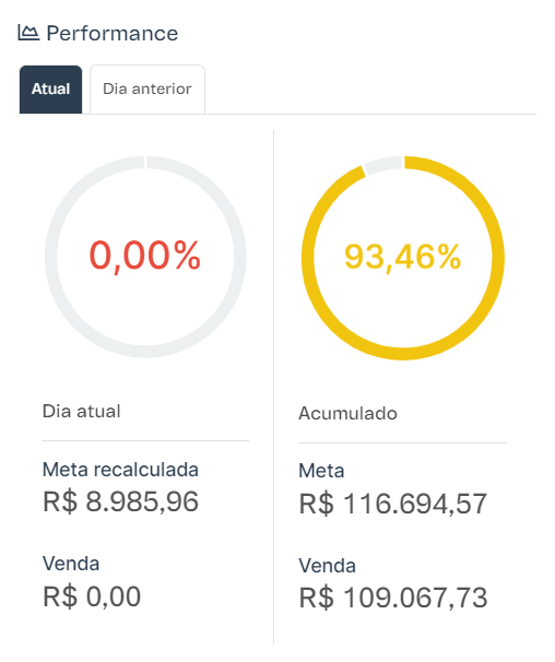 {"base64":"","img":{"src":"https://cdn.statically.io/gh/vtexdocs/help-center-content/refs/heads/main/docs/pt/tutorials/indeva-by-vtex/visão-geral-indeva/visualizar-dados-de-desempenho-na-visao-geral-indeva_1.png","width":800,"height":600,"type":"image/png"}}