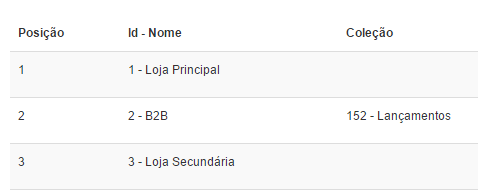 {"base64":"","img":{"src":"https://cdn.statically.io/gh/vtexdocs/help-center-content/refs/heads/main/docs/pt/tutorials/integrações/produtos/entendendo-a-catalogacao-de-produtos-para-o-marketplace_1.png","width":800,"height":600,"type":"image/png"}}