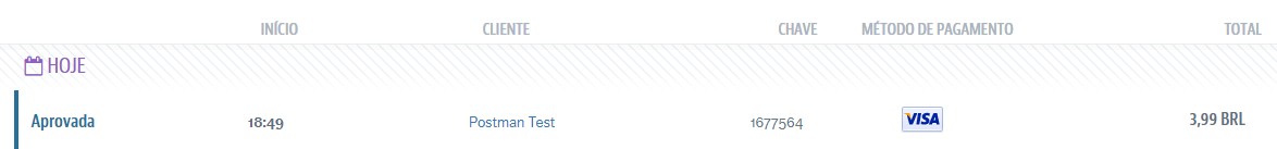 {"base64":"","img":{"src":"https://cdn.statically.io/gh/vtexdocs/help-center-content/refs/heads/main/docs/pt/tutorials/pagamentos/transações/transacoes-pci-gateway_1.jpg","width":800,"height":600,"type":"image/png"}}