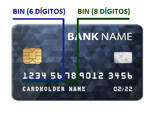 {"base64":"","img":{"src":"https://cdn.statically.io/gh/vtexdocs/help-center-content/refs/heads/main/docs/pt/tutorials/pagamentos/visão-geral-de-pagamentos/cadastrar-informacoes-de-bins_1.png","width":800,"height":600,"type":"image/png"}}