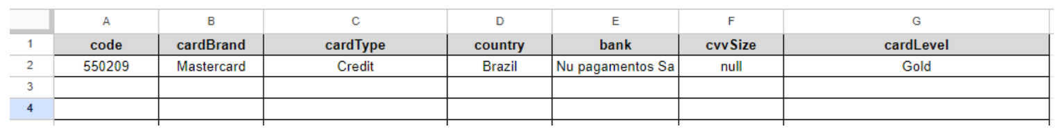 {"base64":"","img":{"src":"https://cdn.statically.io/gh/vtexdocs/help-center-content/refs/heads/main/docs/pt/tutorials/pagamentos/visão-geral-de-pagamentos/cadastrar-informacoes-de-bins_2.PNG","width":800,"height":600,"type":"image/png"}}