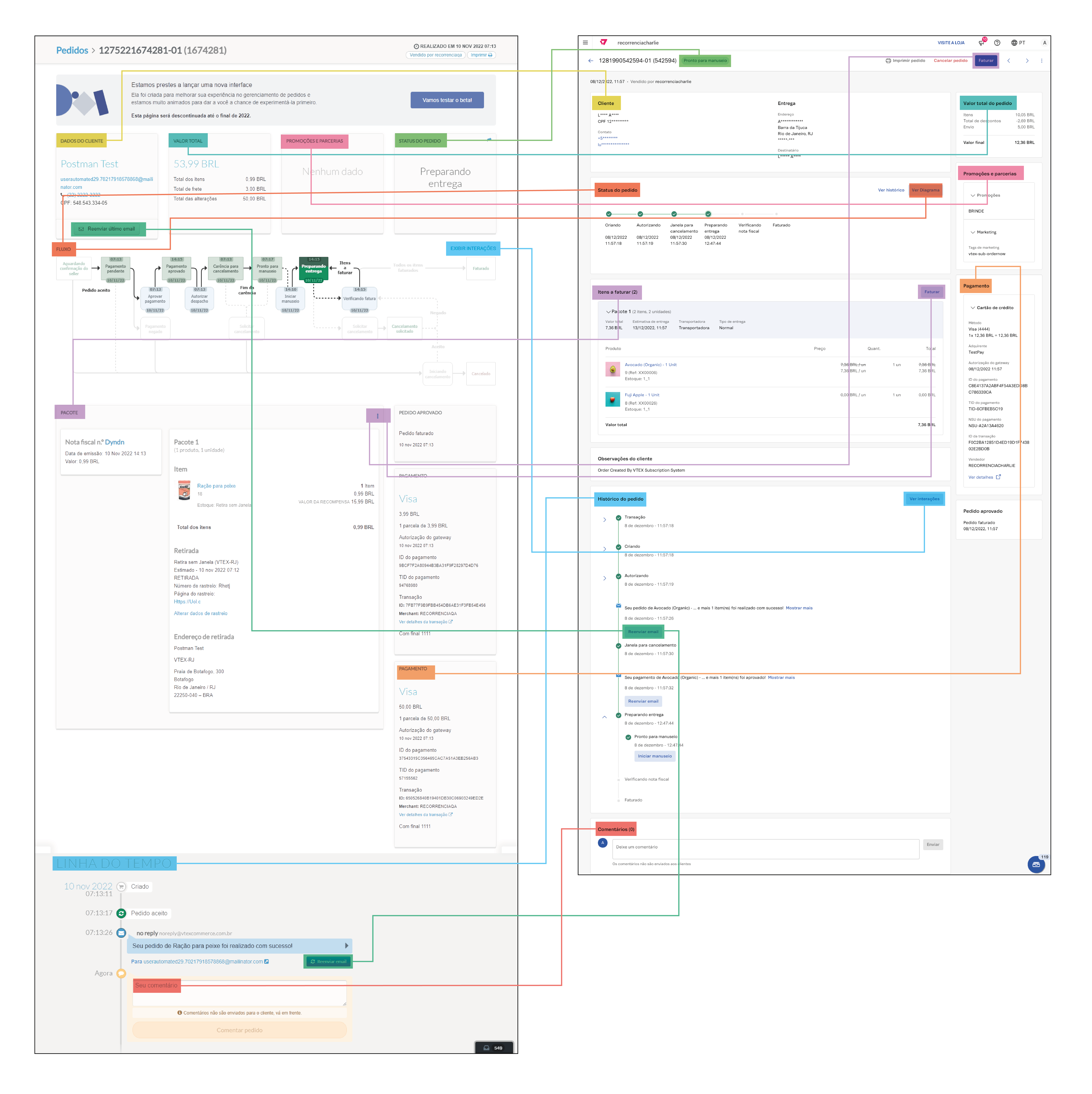 {"base64":"","img":{"src":"https://cdn.statically.io/gh/vtexdocs/help-center-content/refs/heads/main/docs/pt/tutorials/pedidos/visão-geral-de-pedidos/perguntas-frequentes-nova-interface-modulo-pedidos_1.png","width":800,"height":600,"type":"image/png"}}