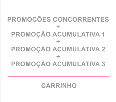 {"base64":"","img":{"src":"https://cdn.statically.io/gh/vtexdocs/help-center-content/refs/heads/main/docs/pt/tutorials/promoções-e-taxas/promoções/como-funciona-a-concorrencia-de-promocoes_1.png","width":800,"height":600,"type":"image/png"}}