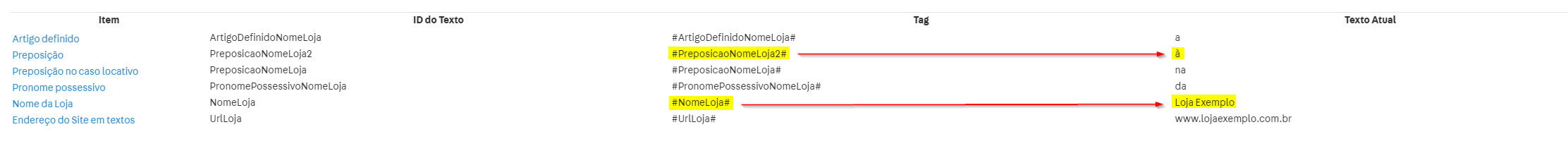 {"base64":"","img":{"src":"https://cdn.statically.io/gh/vtexdocs/help-center-content/refs/heads/main/docs/pt/tutorials/storefront/configurações-da-loja---storefront/alterar-textos-padrao-do-sistema-exibidos-na-loja_1.png","width":800,"height":600,"type":"image/png"}}