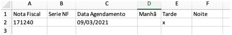 {"base64":"","img":{"src":"https://cdn.statically.io/gh/vtexdocs/help-center-content/refs/heads/main/docs/pt/tutorials/vtex-tracking/serviços/agendamento-de-servicos_1.png","width":800,"height":600,"type":"image/png"}}