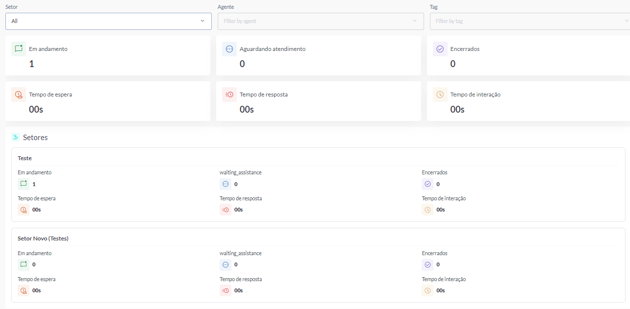 {"base64":"  ","img":{"width":1285,"height":631,"type":"png","mime":"image/png","wUnits":"px","hUnits":"px","length":41975,"url":"https://raw.githubusercontent.com/vtexdocs/help-center-content/refs/heads/main/docs/pt/tutorials/weni-by-vtex/chats/introducao-sobre-o-modulo-de-chats_13.png"}}