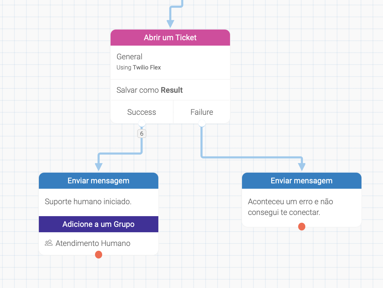 {"base64":"  ","img":{"width":1282,"height":966,"type":"png","mime":"image/png","wUnits":"px","hUnits":"px","length":78300,"url":"https://cdn.statically.io/gh/vtexdocs/help-center-content/refs/heads/main/docs/pt/tutorials/weni-by-vtex/chats/usando-grupos-para-controlar-o-atendimento-humano_1.png"}}