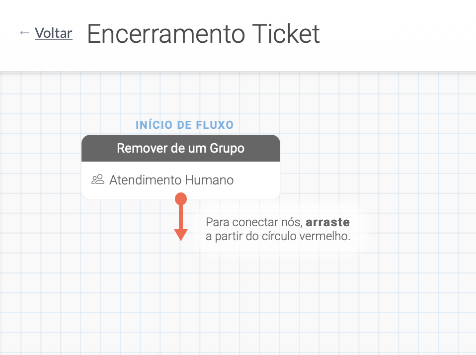{"base64":"  ","img":{"width":958,"height":714,"type":"png","mime":"image/png","wUnits":"px","hUnits":"px","length":63048,"url":"https://cdn.statically.io/gh/vtexdocs/help-center-content/refs/heads/main/docs/pt/tutorials/weni-by-vtex/chats/usando-grupos-para-controlar-o-atendimento-humano_4.png"}}