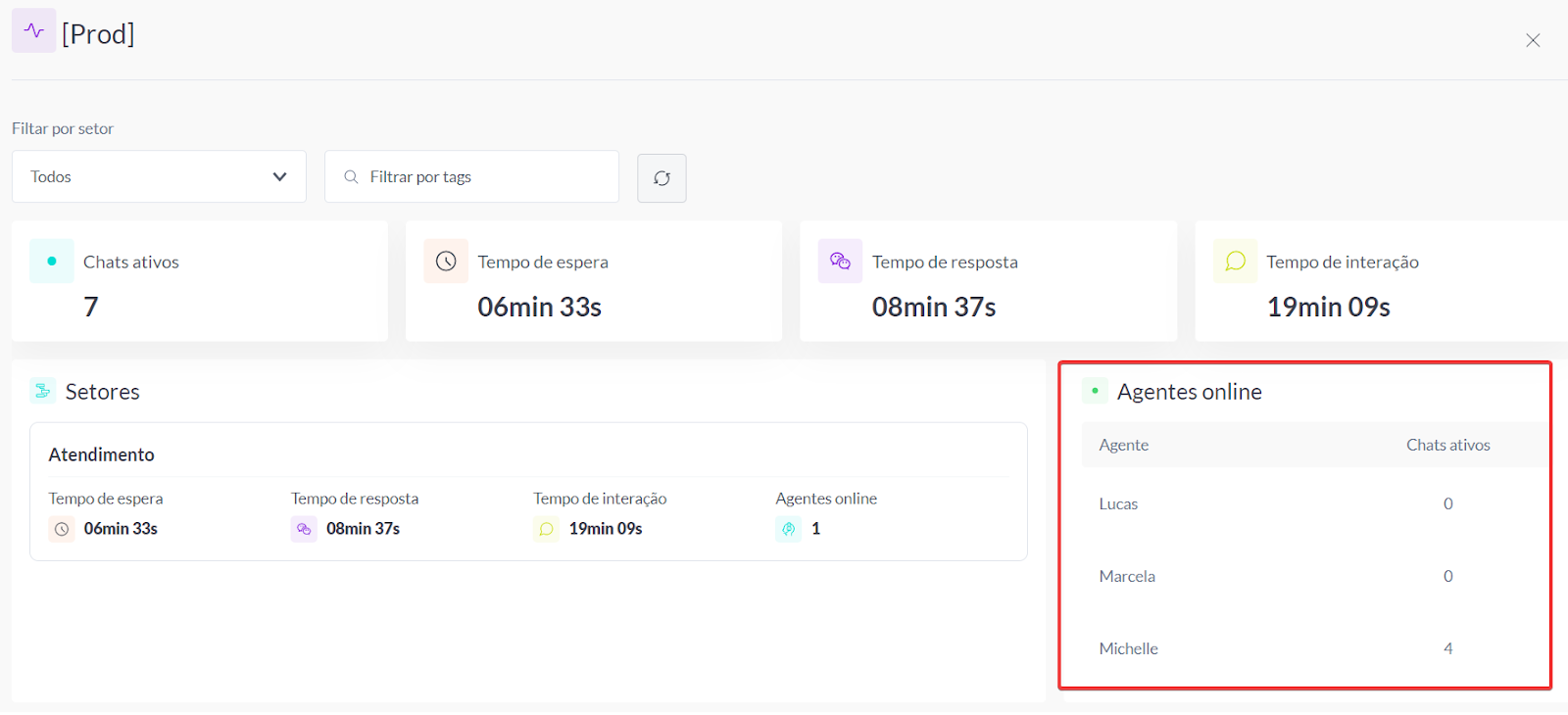 {"base64":"  ","img":{"width":1600,"height":730,"type":"png","mime":"image/png","wUnits":"px","hUnits":"px","length":95187,"url":"https://cdn.statically.io/gh/vtexdocs/help-center-content/refs/heads/main/docs/pt/tutorials/weni-by-vtex/chats/weni-chats-dashboard-de-atendimento-humano_4.png"}}