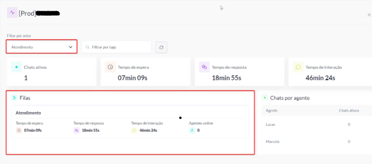 {"base64":"  ","img":{"width":730,"height":323,"type":"png","mime":"image/png","wUnits":"px","hUnits":"px","length":39608,"url":"https://cdn.statically.io/gh/vtexdocs/help-center-content/refs/heads/main/docs/pt/tutorials/weni-by-vtex/chats/weni-chats-dashboard-de-atendimento-humano_5.png"}}