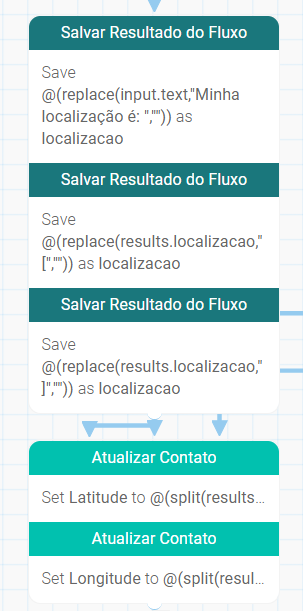 {"base64":"  ","img":{"width":303,"height":611,"type":"png","mime":"image/png","wUnits":"px","hUnits":"px","length":41733,"url":"https://cdn.statically.io/gh/vtexdocs/help-center-content/refs/heads/main/docs/pt/tutorials/weni-by-vtex/fluxos/utilizando-expressoes-para-captar-a-localizacao-do-usuario_2.png"}}
