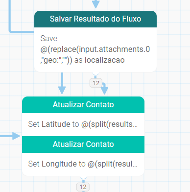 {"base64":"  ","img":{"width":388,"height":392,"type":"png","mime":"image/png","wUnits":"px","hUnits":"px","length":31096,"url":"https://cdn.statically.io/gh/vtexdocs/help-center-content/refs/heads/main/docs/pt/tutorials/weni-by-vtex/fluxos/utilizando-expressoes-para-captar-a-localizacao-do-usuario_4.png"}}