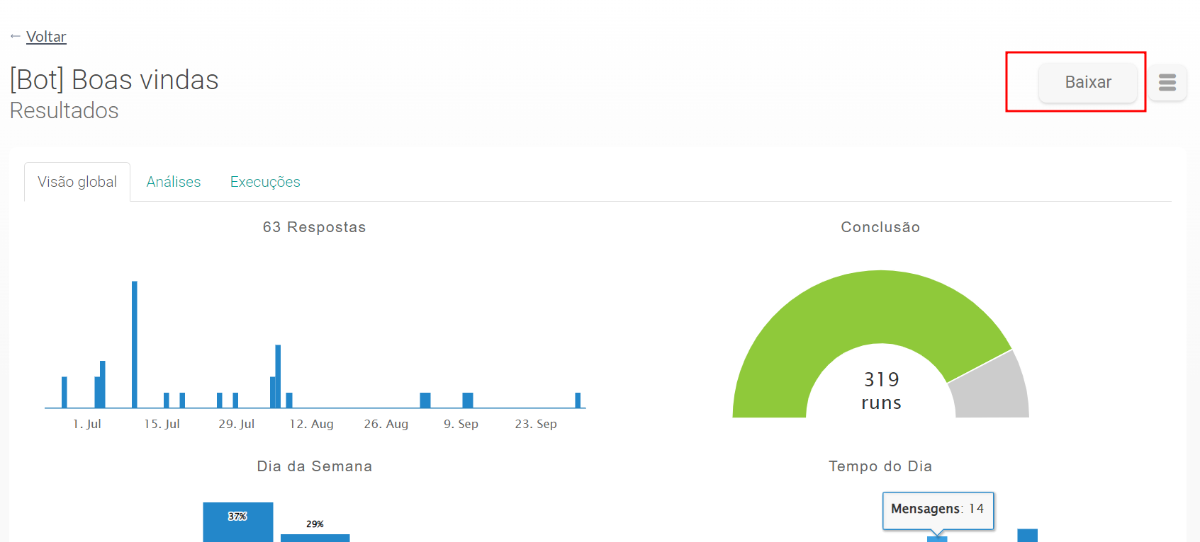 {"base64":"  ","img":{"width":1693,"height":766,"type":"png","mime":"image/png","wUnits":"px","hUnits":"px","length":61412,"url":"https://cdn.statically.io/gh/vtexdocs/help-center-content/refs/heads/main/docs/pt/tutorials/weni-by-vtex/fluxos/visualizando-relatorios-na-plataforma_4.png"}}
