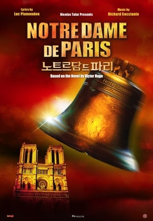 Image Notre Dame de Paris