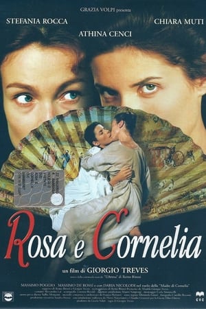 Image Rosa and Cornelia