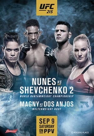 Image UFC 215: Nunes vs. Shevchenko 2