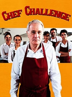 Image Chef Challenge