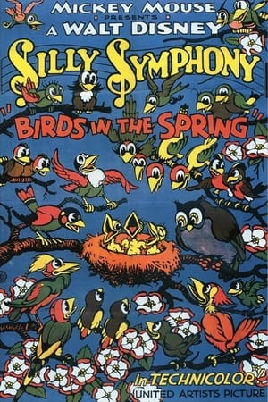 Image Birds in the Spring