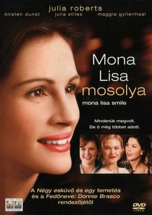 Image Mona Lisa mosolya