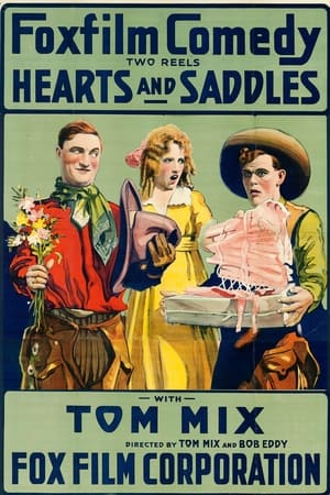 Image Hearts and Saddles