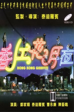 Image Hong Kong Graffiti