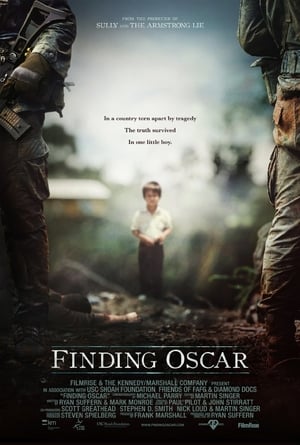Image Finding Oscar