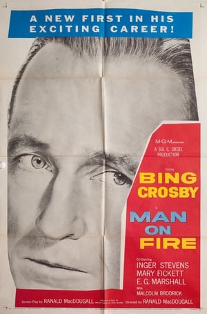 Image Man on Fire