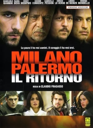 Image Milano-Palermo: Il Ritorno