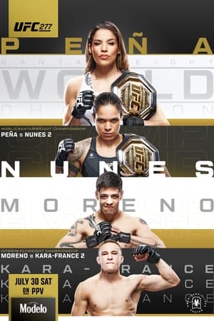 Image UFC 277: Peña vs. Nunes 2