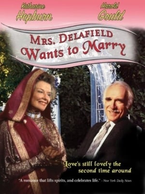 Image Mrs. Delafield Wants to Marry