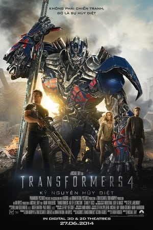 Image Transformers: Kỷ Nguyên Hủy Diệt