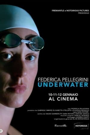 Image Federica Pellegrini - Underwater