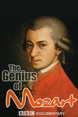 Image The Genius of Mozart