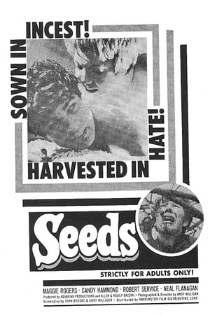 Image Seeds