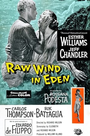 Image Raw Wind in Eden