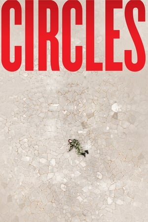 Image Circles
