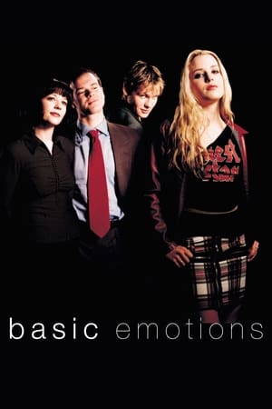 Image Basic Emotions