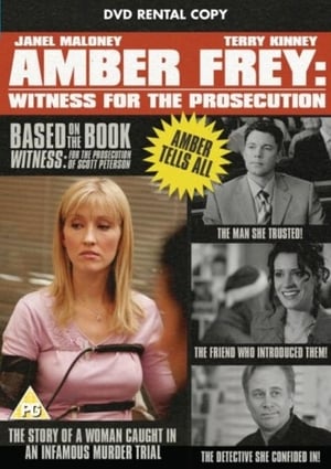 Image Amber Frey: Witness for the Prosecution