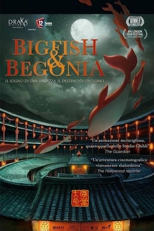 Image Big Fish & Begonia