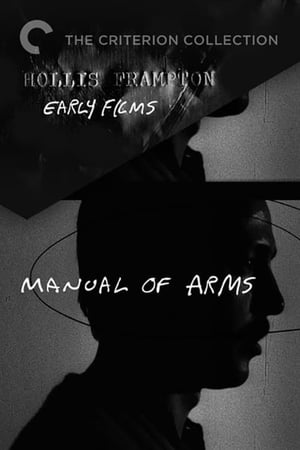 Image Manual of Arms
