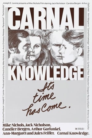 Image Carnal Knowledge