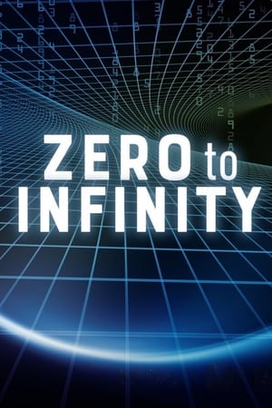 Image Zero to Infinity