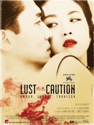 Image Lust, Caution